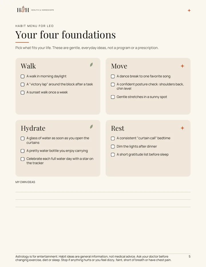 Sample page: habit menu for Leo